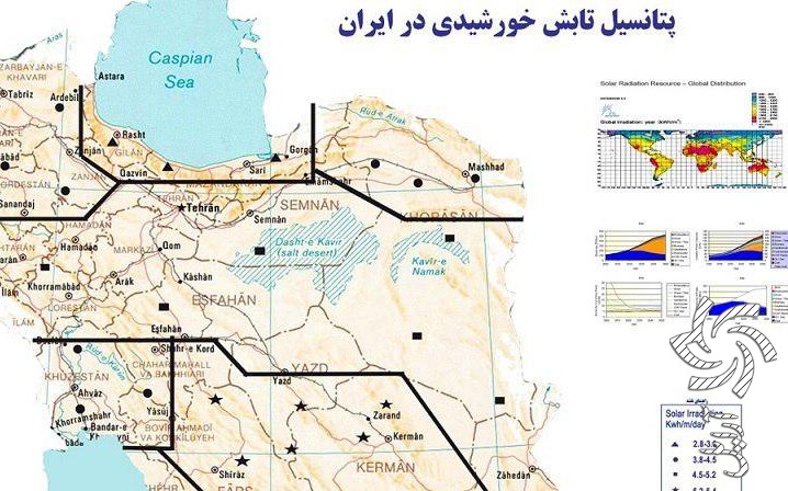 در زمینه شدت تابش معیاری موسوم به PSH ، برق خورشیدی
