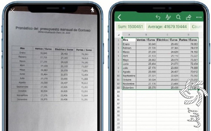 نسخه iOS اکسل تصویر جدول را به صفحه گسترده اکسل تبدیل می&zwnj;کند برق خورشیدی